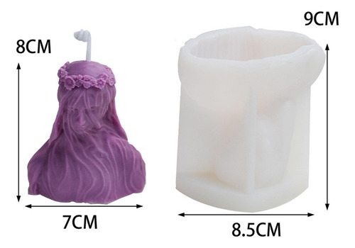 Modelo De Fabricación De Velas De Silicona, Suministros