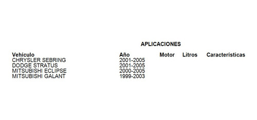Depósito Anticongelante Mitsubishi Eclipse 2002