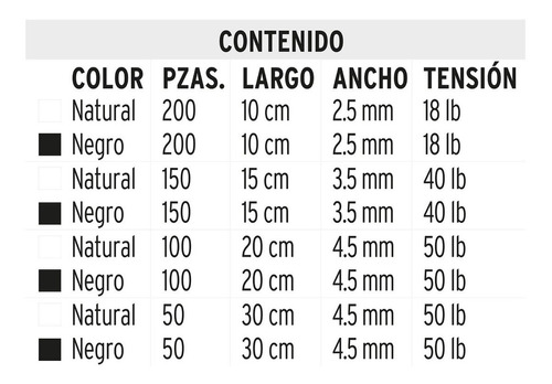Cincho Plástico, Blanco Y Negro, Bote 1000 Pz Volteck 44016 Color Negro