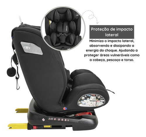 Cadeirinha De Carro Universe 360º (0 À 36 Kg) Preto - Kiddo
