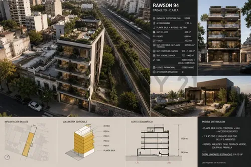 Terreno Para Desarrollo Inmobiliario | Rawson 94 | Almagro