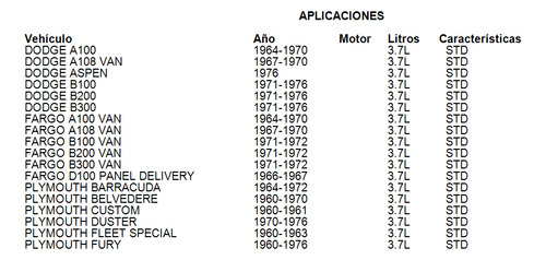Metales Biela Juego Dodge D200 Pickup 1961-1976 3.7l Std