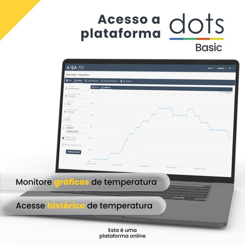 Medidor De Temperatura Iot Ayga Thermosense - Com Sensor Ext