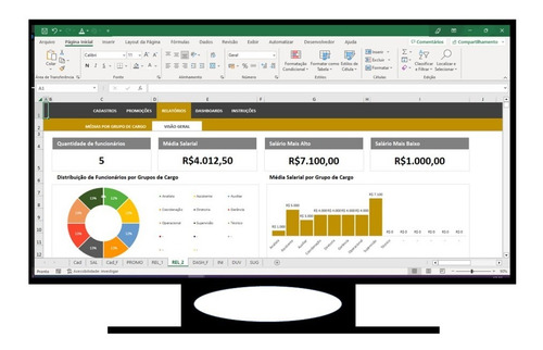 Planilha Para Rh - Controle Cargos E Salários Em Excel