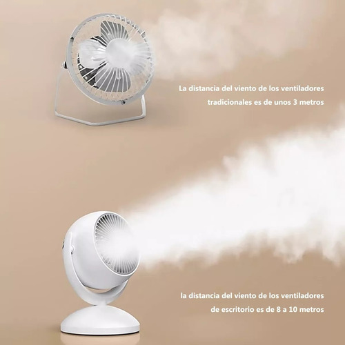 Ventilador De Mesa Portátil Recargable Con 4 Velocidades 48.26 Cm Blanco Plástico 3
