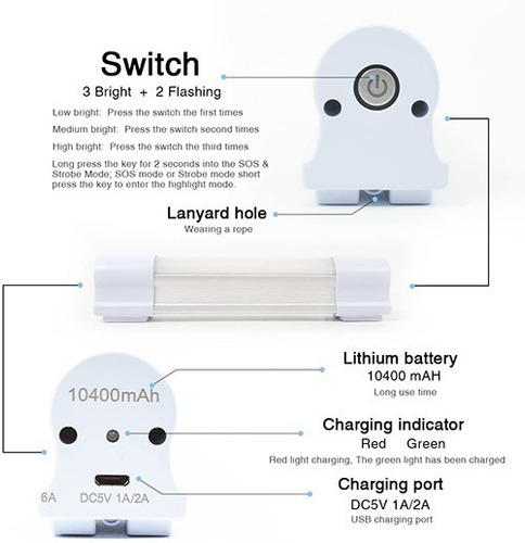 Imagen 3 de 7 de Tira Magnética De Luz Led De Trabajo De 10000 Lm Recargable