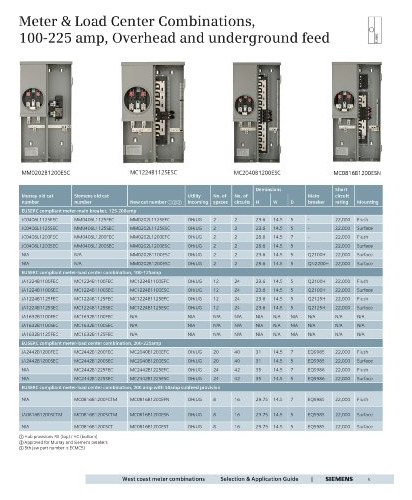 Siemens Mc2040b1200esc 20 Space 40 Circuit 200 Amperios Surf