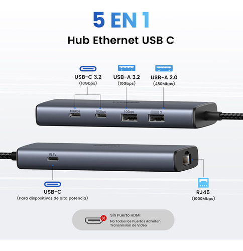 Ugreen Adaptador Usb C A Ethernet 1000mbps, 5 En 1 Con 2usb-