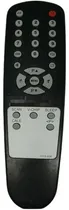 Comprar Control Remoto Tv Cyberlux