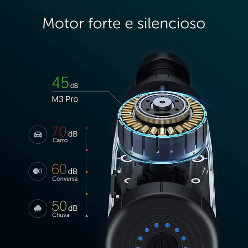 Imagem 6 de 9 de Massageador Muscular Liberação Miofascial Pistola Elétrica