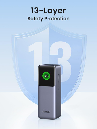 Batería Externa Ugreen Nexode De 25000 Mah, 200 W Con Carga