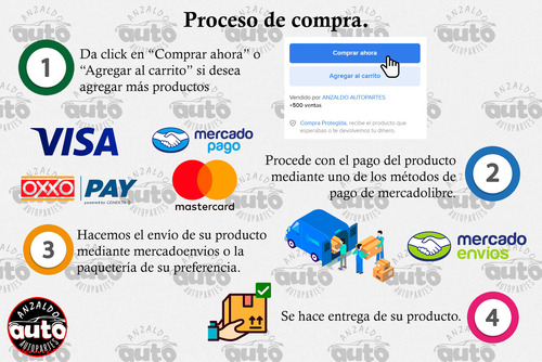 Toma De Agua Peugeot Partner 2021 2022 2023 (Usado)