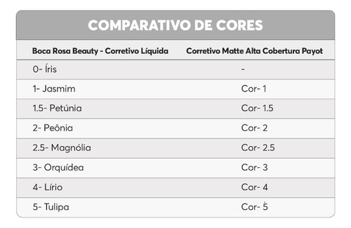 Payot Corretivo Líquido Matte Alta Cobertura Cor 2