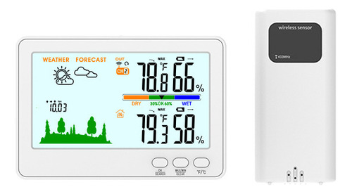 Medidor De Temperatura Y Humedad Externo Multifuncional