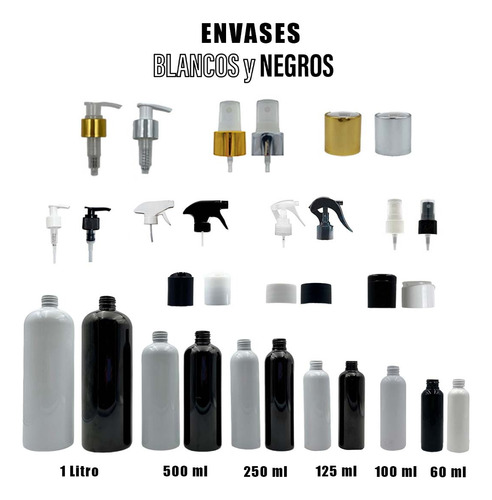 Envases Blancos 100 Ml Atomizador Rociador Perfume Spray 100