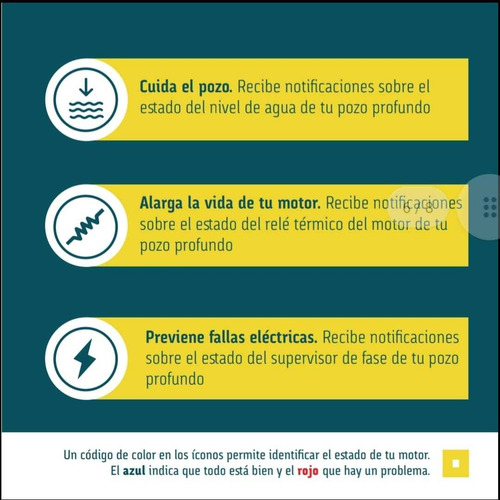 Imagen 5 de 8 de Tablero Eléctrico Inteligente Tei Para Bomba Sumergible