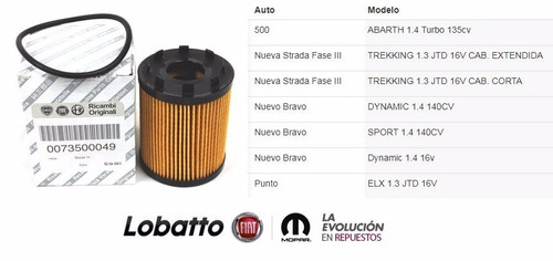 Filtro Aceite Fiat 500 Abarth Nuevo Bravo Punto Original