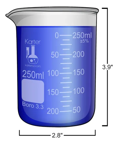 Sf-214t2 Borosilicate Glass Beaker Set, 50/100/250 Ml, ...