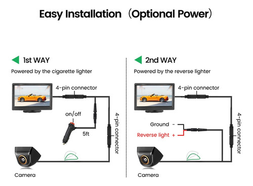 Conector De Encendedor De Cigarrillos Fácil De 4pin Hd
