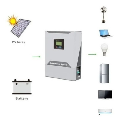 Imagen 5 de 9 de Inversor Solar 1000w Hibrido Nkm Mppt 1kw 24v-110v 30a