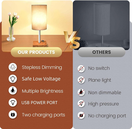 Lámpara De Mesa Con Puerto Usb, Lámpara De Noche Usb Regulab