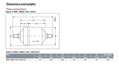 Danfoss Filtro Secador Linea Liquido Dcl 053 3/8 Pulg