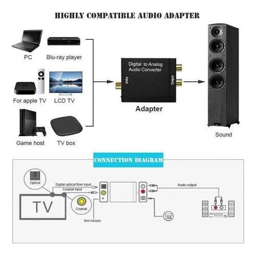 Tomate MTV-614 conversor de audio digital para analógico