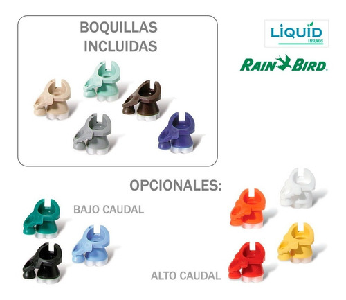 Imagen 3 de 7 de Aspersor Rain Bird 8005-ss