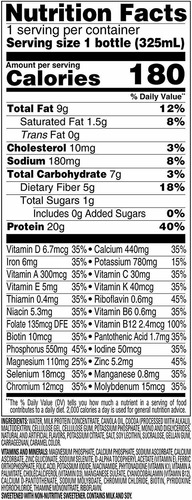 Slimfast Nutrición Avanzada Cremoso De Chocolate Shake - Lis