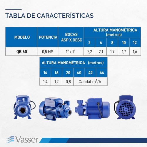 Imagen 8 de 10 de Bomba Periférica Motorarg Linea Vasser 0.50 Hp Antibloqueo.
