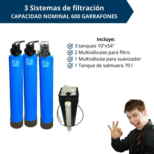 Planta Purificadora De Agua 600 Garrafones Pre-armada