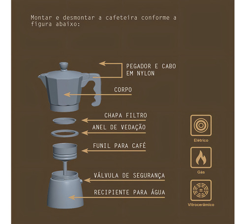 Cafetera espresso italiana Tramontina Coffee & Tea de 320 ml, color acero inoxidable