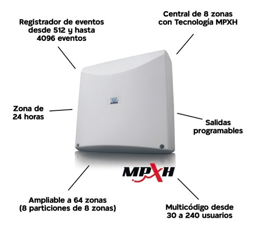 Central Alarma Domiciliaria X-28 8 Zonas N8-mpxh X28