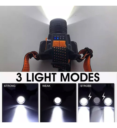 Lampara De Cabeza De Inducción Led Recargable Con 3 Modos