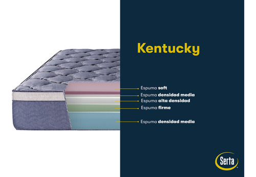 Colchon De Espuma Serta Kentucky 200x200 Super King Size Alta Densidad Con Pillow Suave