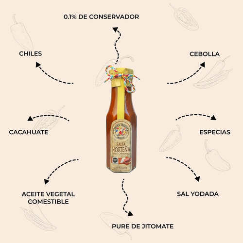 Salsa Norteña Estilo Chihuahua Cocina Mestiza 250g
