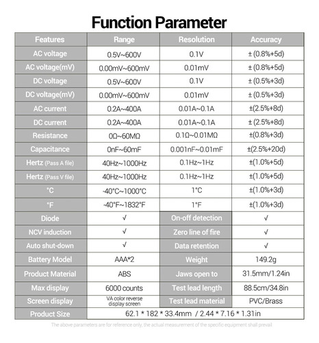 Pinza Amperimétrica Digital 6000 Cuentas, Negro