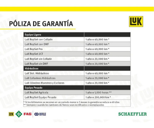 Collarín Dodge Ram 4000 2008 5.7l Luk