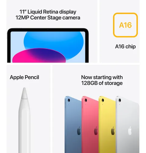 Tableta Apple iPad De 11 Pulgadas Y 256 Gb, Azul, Chip A16,