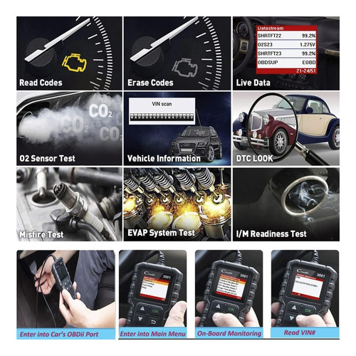 Obd2-escáner Automotriz Professional, Lector De Código
