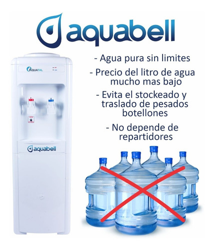 Imagen 3 de 6 de Alquiler Dispenser De Agua Frio Calor A La Red Con Filtros.