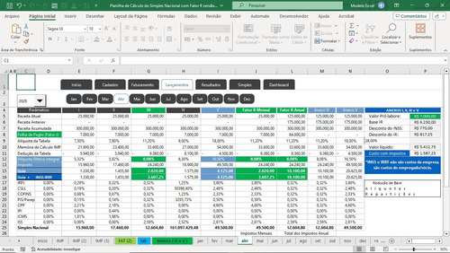Planilha De Cálculo Do Simples Nacional E Fator R 4.0