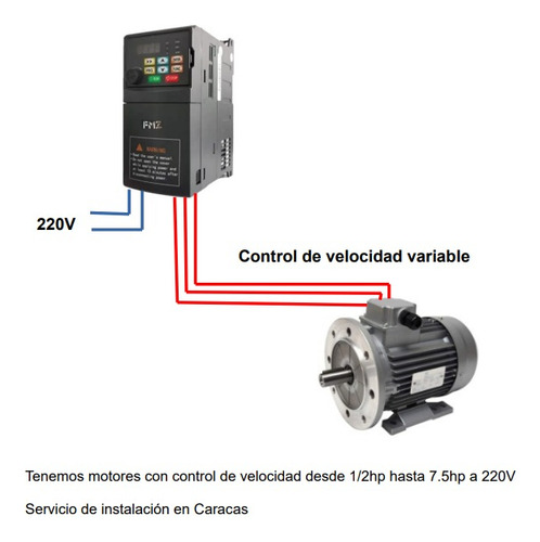 Motor Con Control De Velocidad