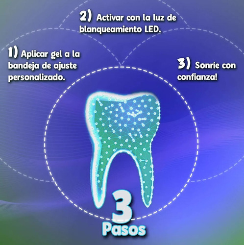Blanqueador Dental Sin Peroxido Luz Led Y Lapiz Corrector