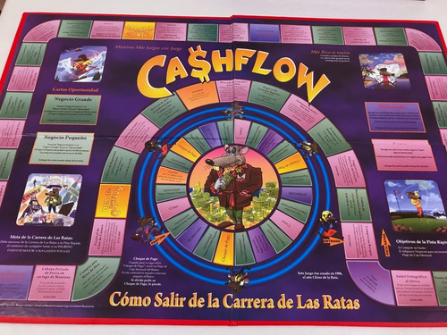 Tablero Juego Mesa Cashflow 101 Y 202 Español + Imprimible