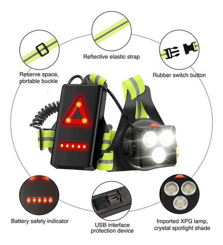 Luces De Circulación Nocturna Para Corredores, Lámparas Led