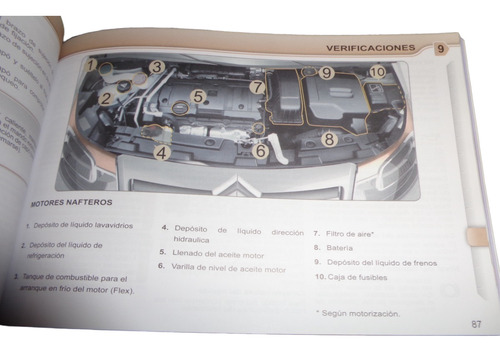 Citroen Aircross 2012 Manual De Empleo (Usado)