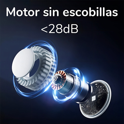 S Ventilador De Cuello, Ventilador Portátil Con Pantalla