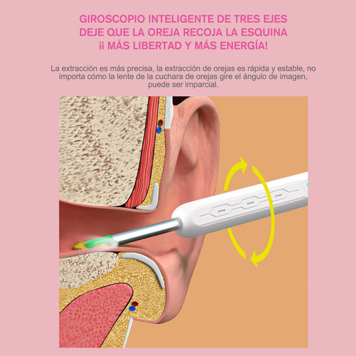 Limpiador De Oidos Cámara Otoscopio Endoscopio Inalámbrico