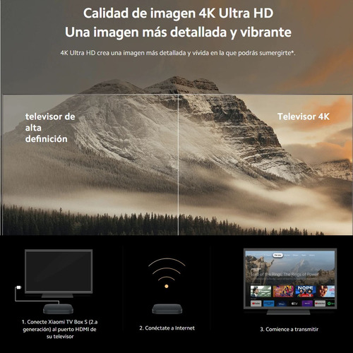 Xiaomi Tv Box S (2nd Gen), 4k Control De Voz 8gb Rom/2gb Ram